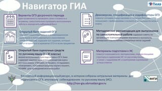 Навигатор ГИА 1