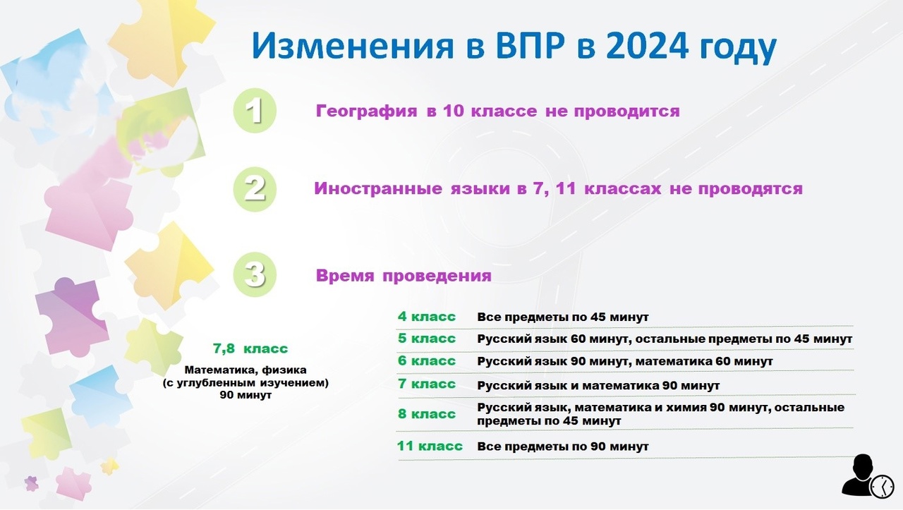 VPR 2024 1