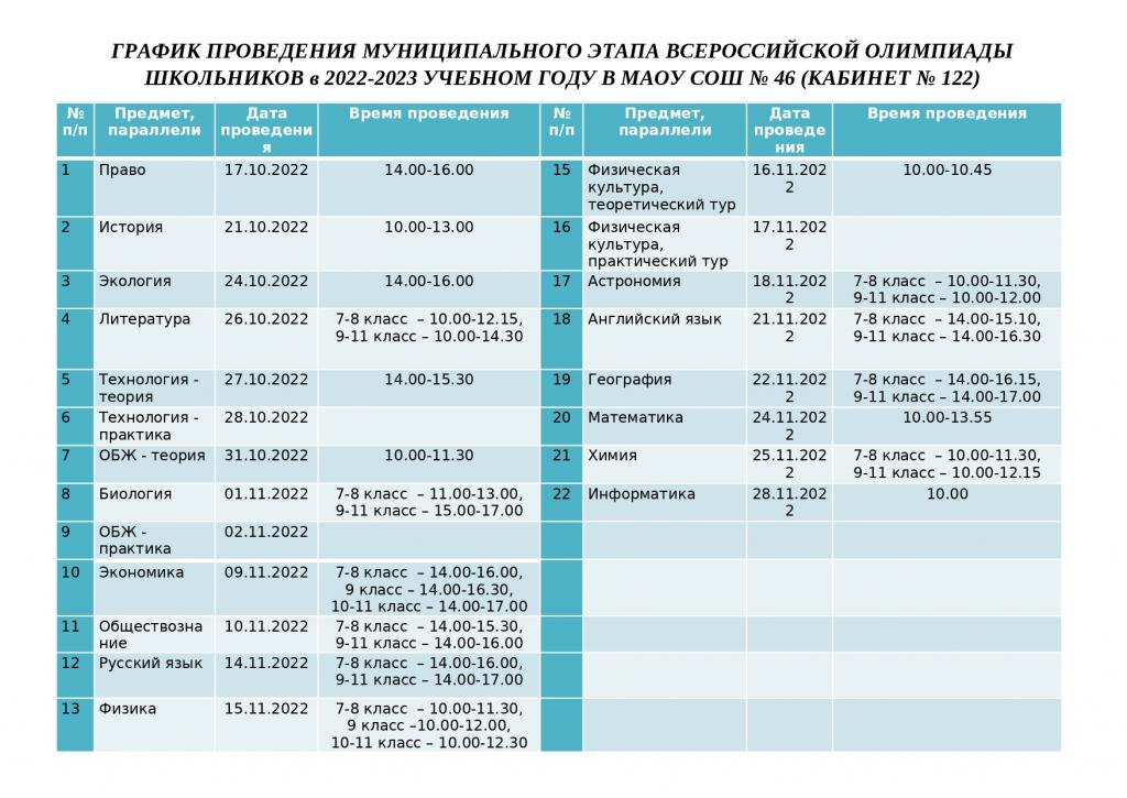 График проведения МЭ в 2022 2023