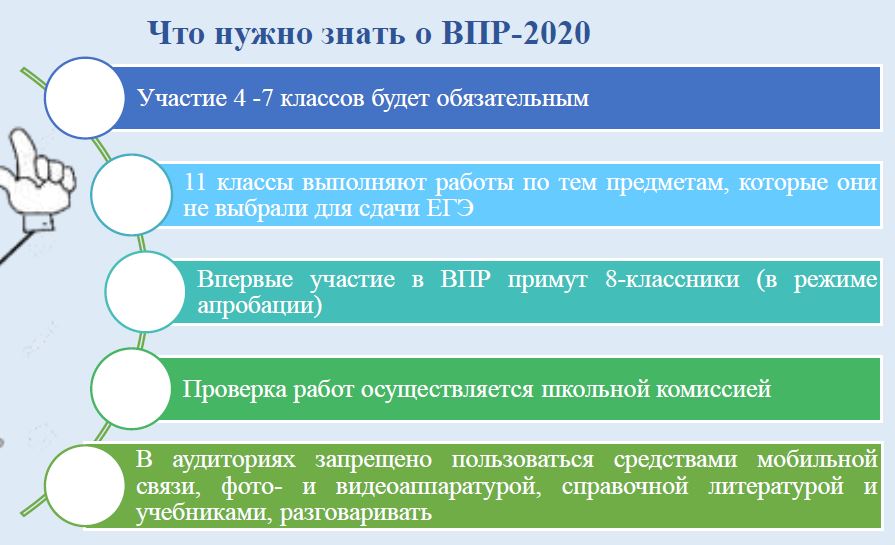 vpr plakat 4 2020