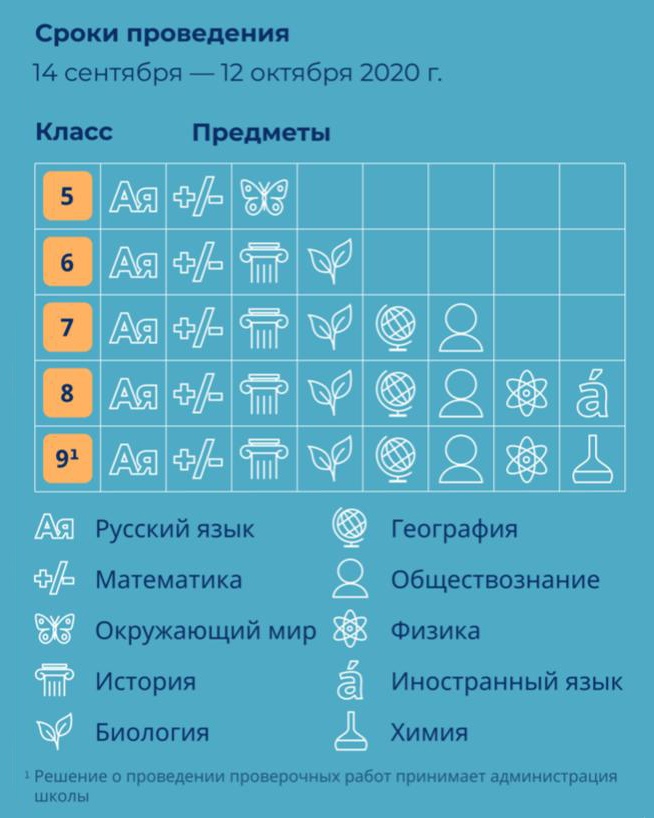 vpr plakat 5 2020