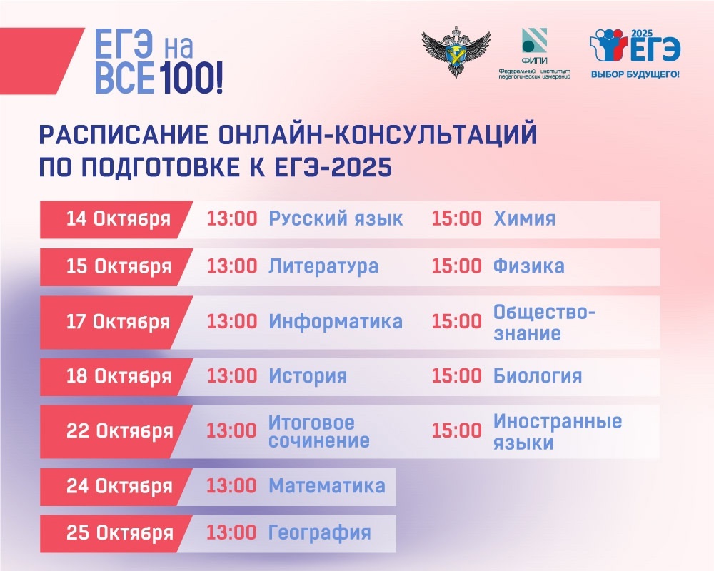 Плакат. Расписание видеоконсультаций "На все 100!"