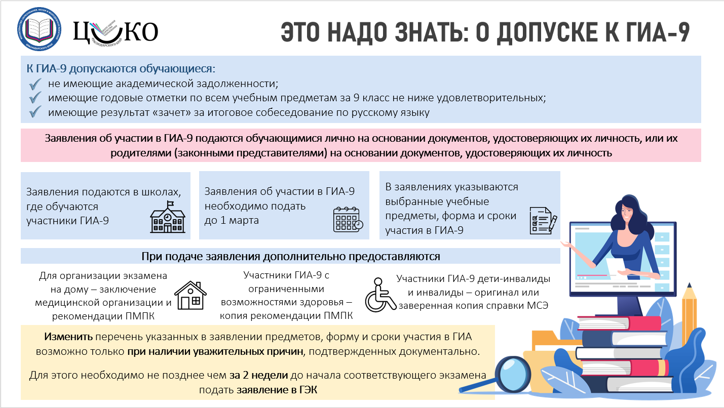 Памятка О допуске к ГИА 9
