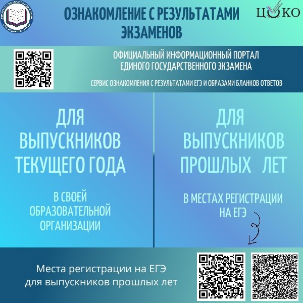 Ознакомление с результатами ЕГЭ 2025