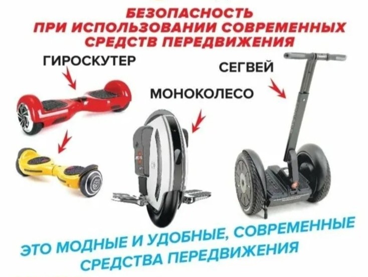 СИМ