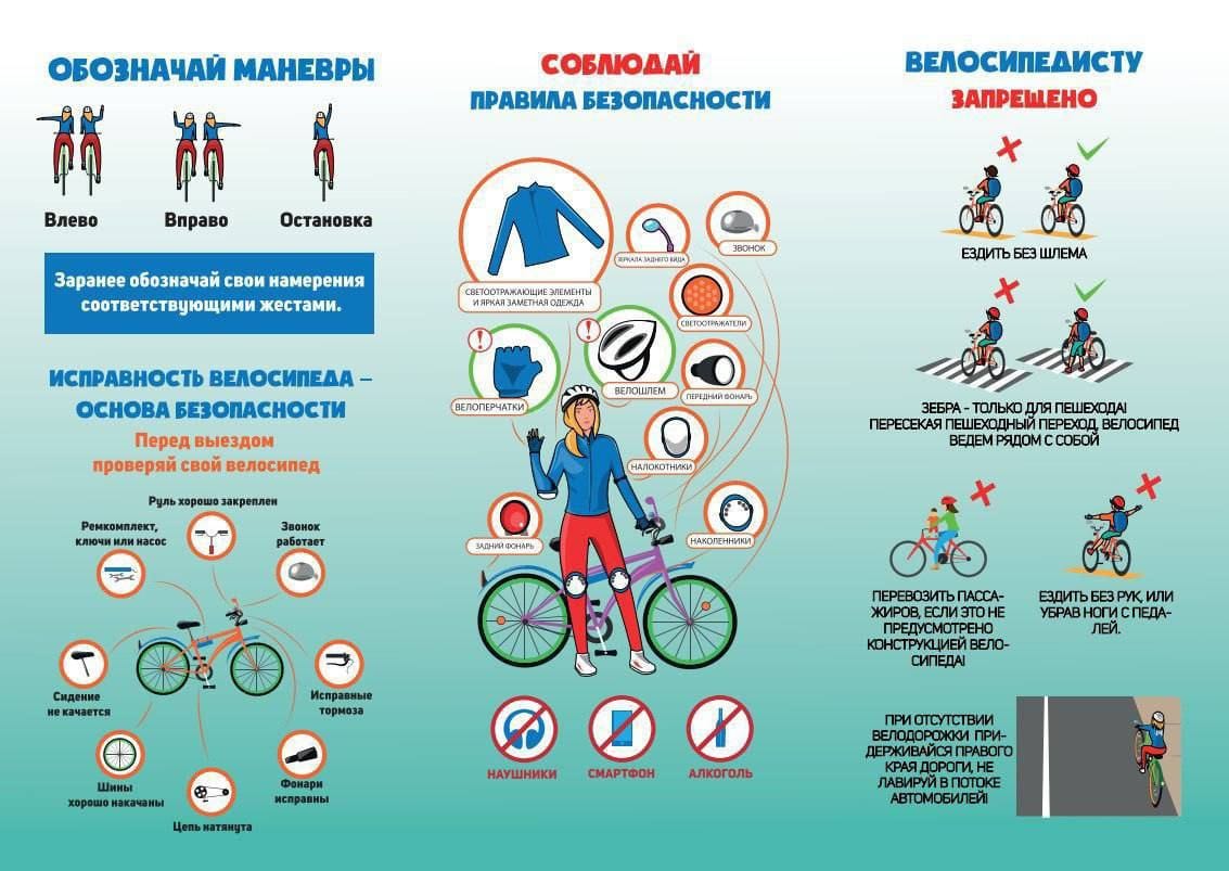 Правила велосипедиста