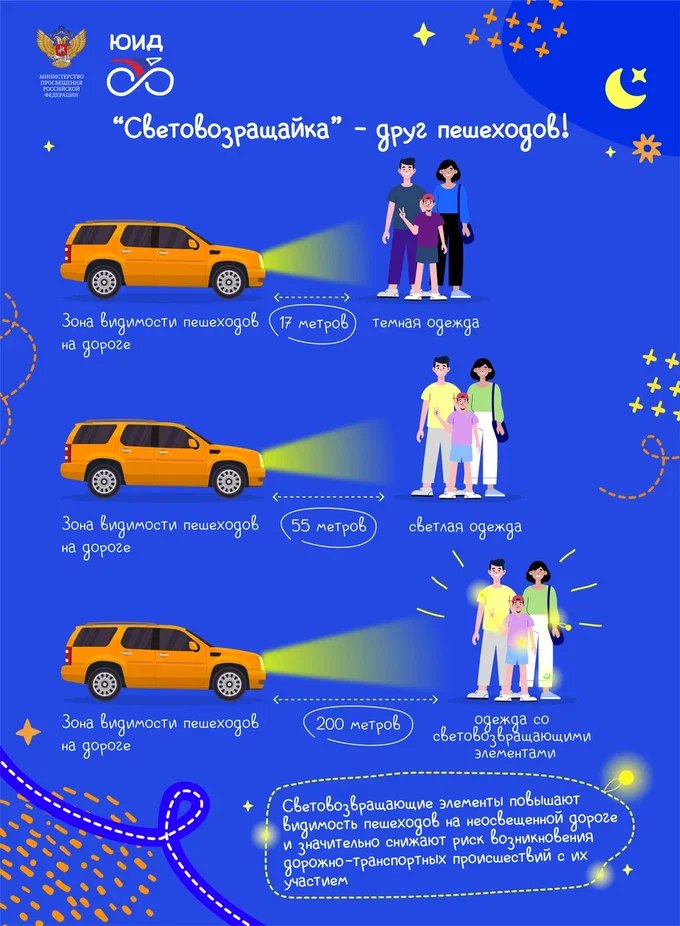 Световозврощайка