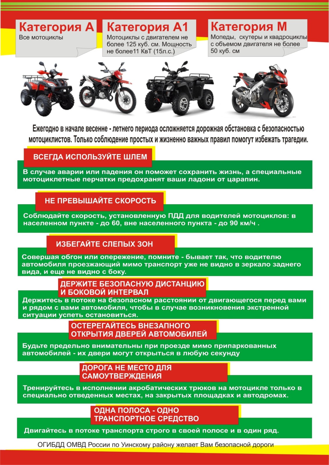 Категории А А1 М