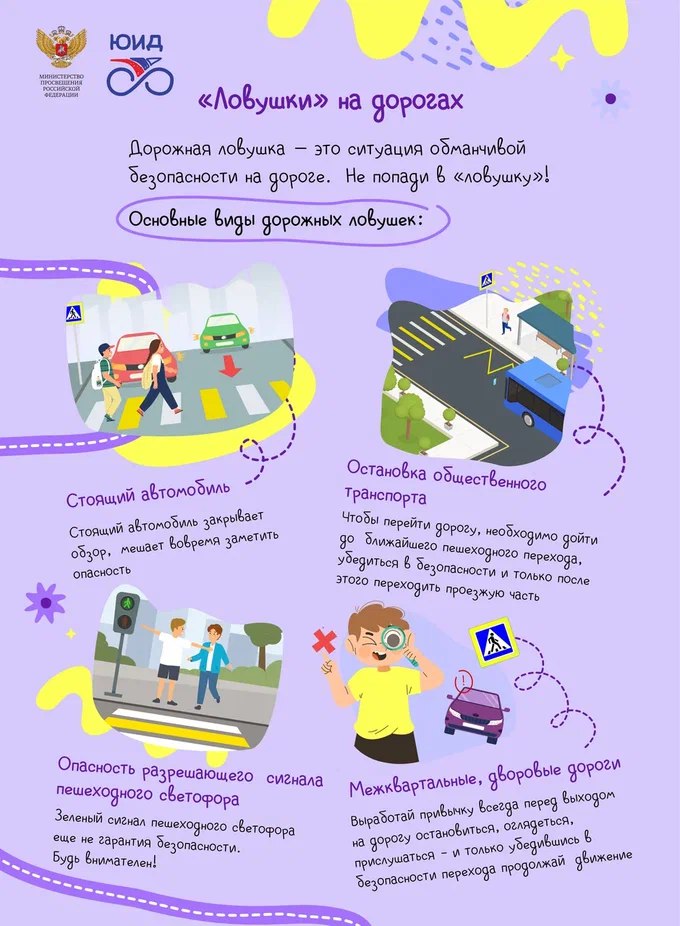 6 Ловушки на дорогах