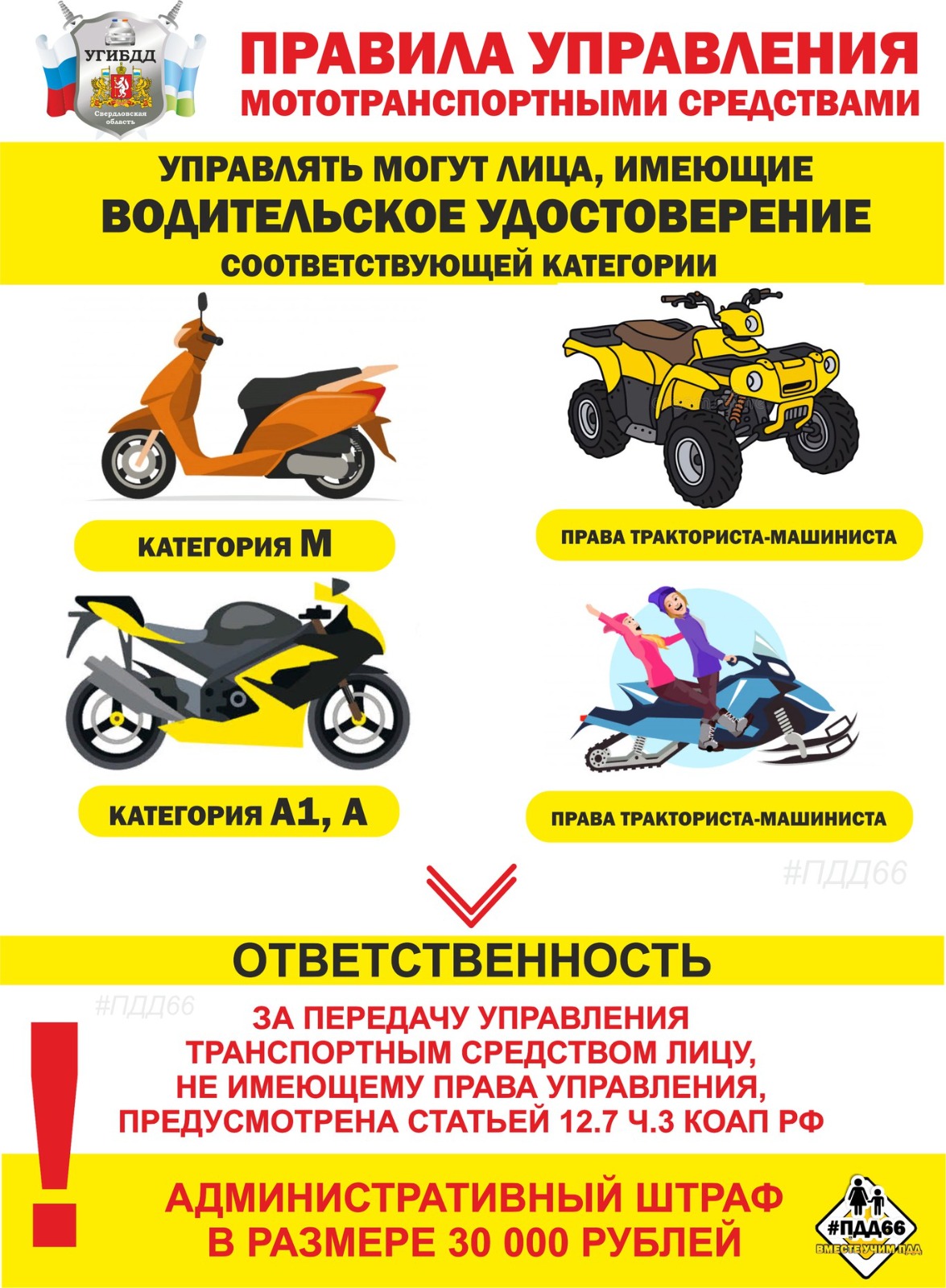 Ответственность