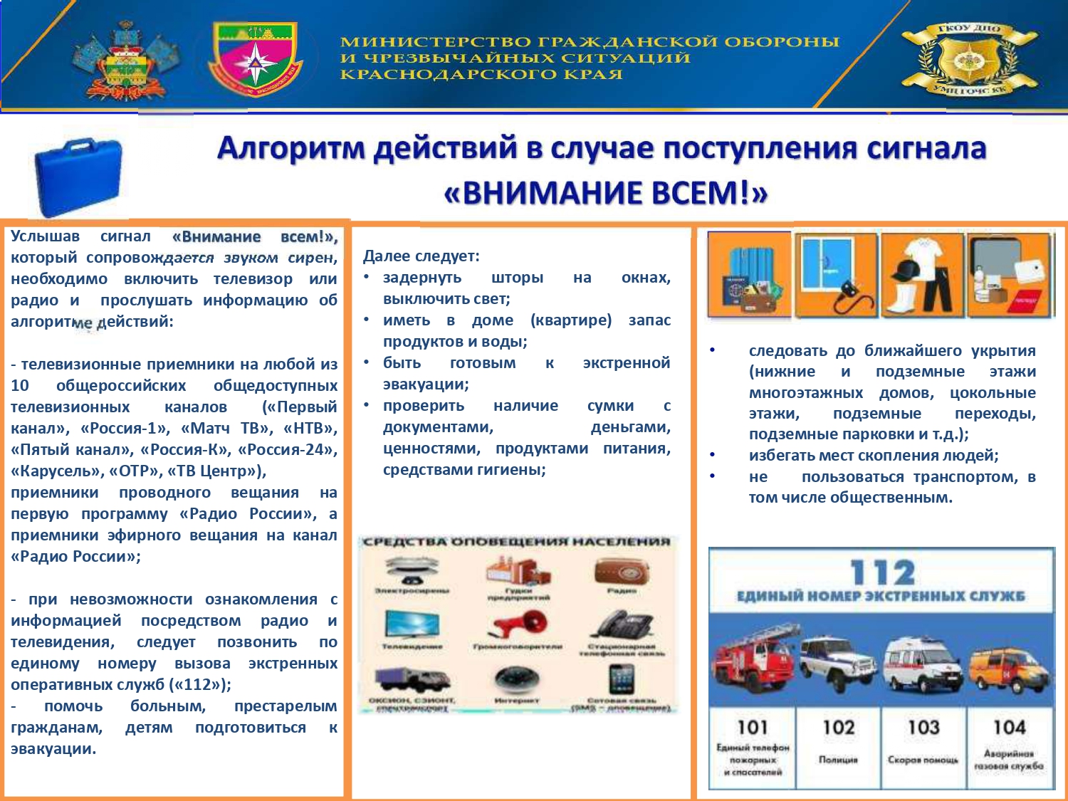 Алгоритм действий 1