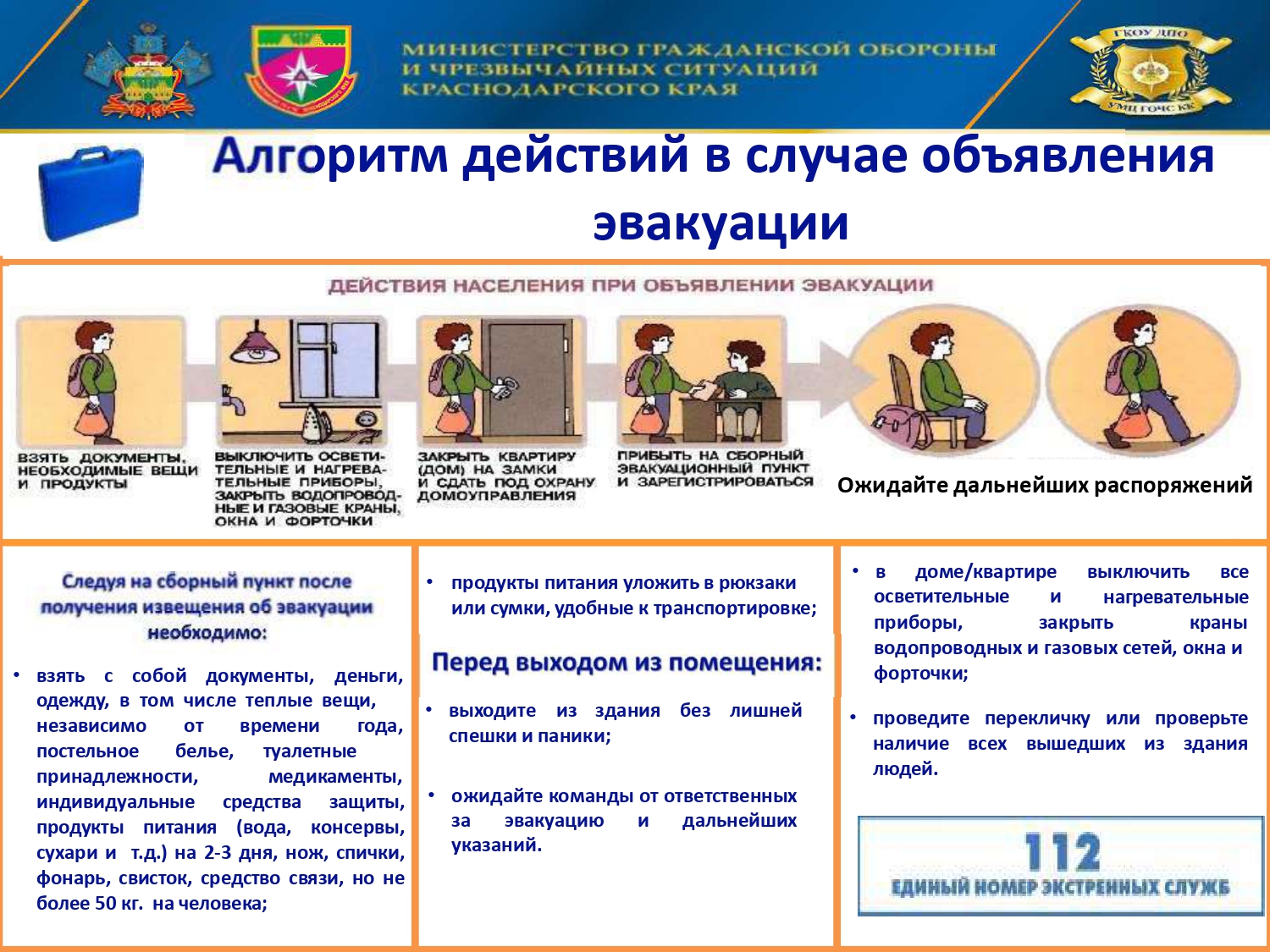 Алгоритм действий 2