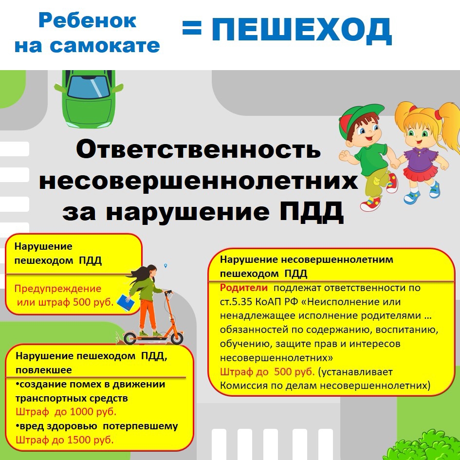 ПДД 2