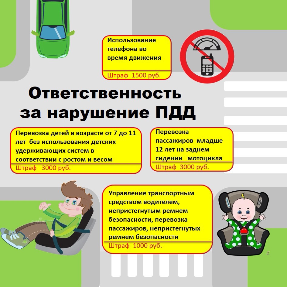 ПДД 5