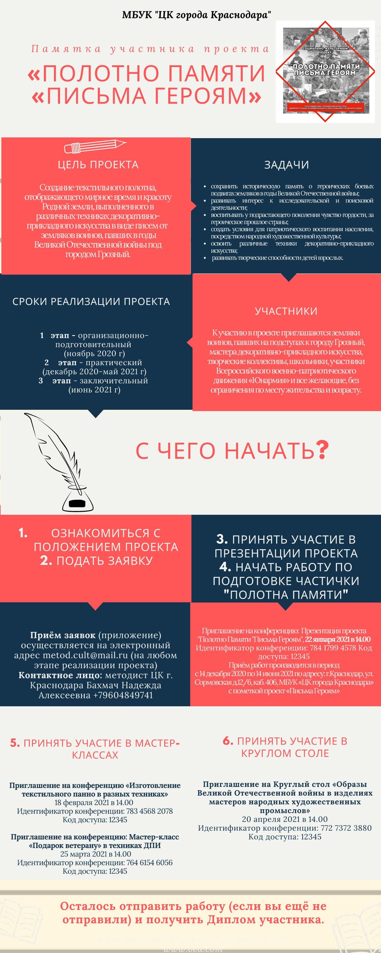 Памятка Полотно Памяти