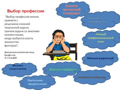 proforient foto-2