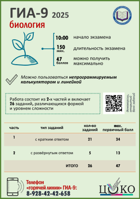 Биология