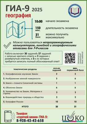 География
