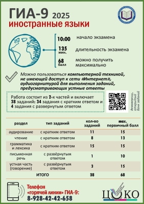 Иностранные языки