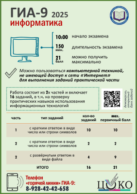 Информатика
