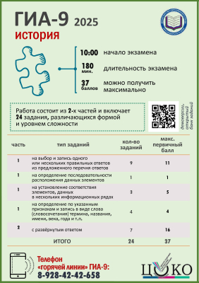 История