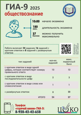 Обществознание