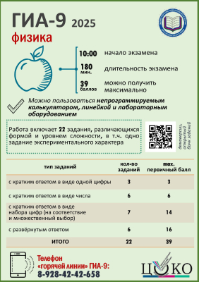 Физика