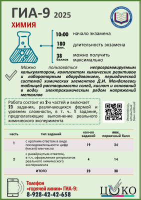 Химия